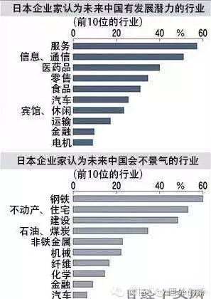 震驚！《2015全球創(chuàng)新企業(yè)百?gòu)?qiáng)》榜單?