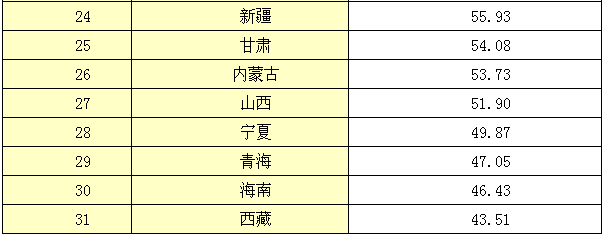 國家知識產(chǎn)權(quán)局發(fā)布《2015年中國知識產(chǎn)權(quán)發(fā)展?fàn)顩r報告》