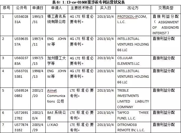 高智之智與反制（上）