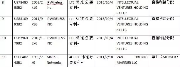 高智之智與反制（上）