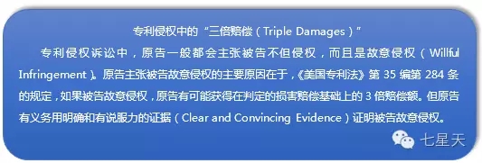 專利權(quán)人的好消息？ 美高院放寬專利侵權(quán)三倍賠償舉證原則