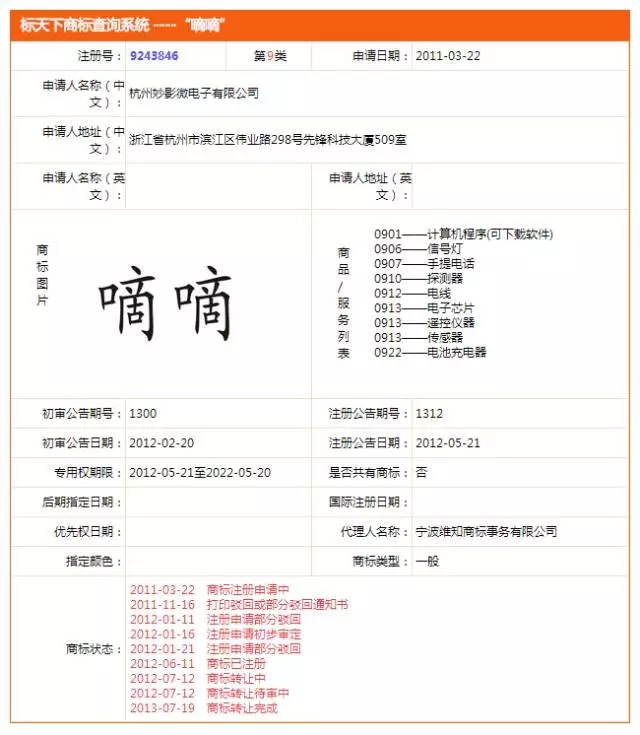 【爆料】歷經(jīng)坎坷，滴滴以近300W價格終獲“嘀嘀”商標持有權(quán)