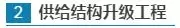 【國務(wù)院出實招】如何講好中國品牌故事？怎樣提升中國品牌影響力？