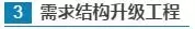 【國務院出實招】如何講好中國品牌故事？怎樣提升中國品牌影響力？