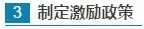 【國務院出實招】如何講好中國品牌故事？怎樣提升中國品牌影響力？