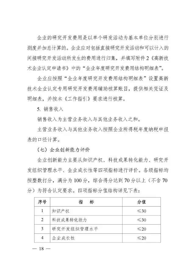 《高新技術(shù)企業(yè)認(rèn)定管理工作指引》（2016官方正式版）6.29發(fā)布