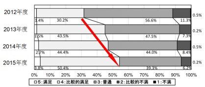 【日本專利新聞速報】這周日本IP界都發(fā)生了啥？