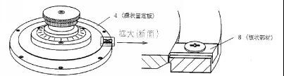 【日本專利周刊】看點： 介紹JPO公布的《JPO數(shù)據(jù)統(tǒng)計報告2016》 連載之一