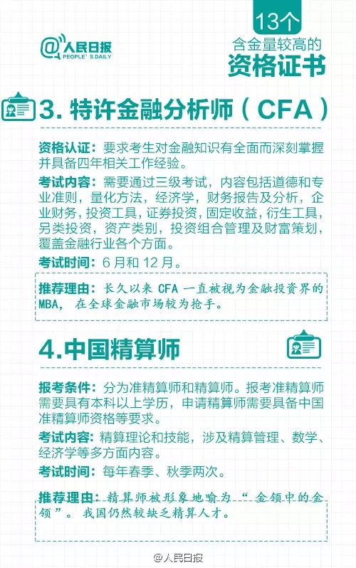 多項資格證取消后，剩下的這13個最值錢！