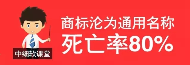 No zuo no die 商標“花樣作死”行為大揭秘