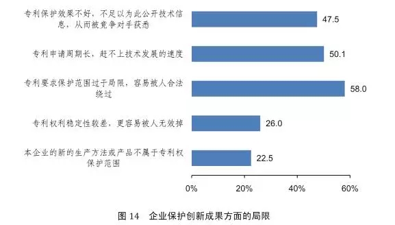 【日本專利周刊5】看點(diǎn)：介紹《中日韓修改要件案例研究報(bào)告書(shū)》