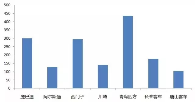 老司機(jī) | 中國高鐵“走出去”，先破知識產(chǎn)權(quán)“困局”