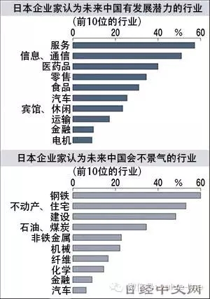 全球創(chuàng)新企業(yè)百強日本排第一，中國內地竟然無一入選！