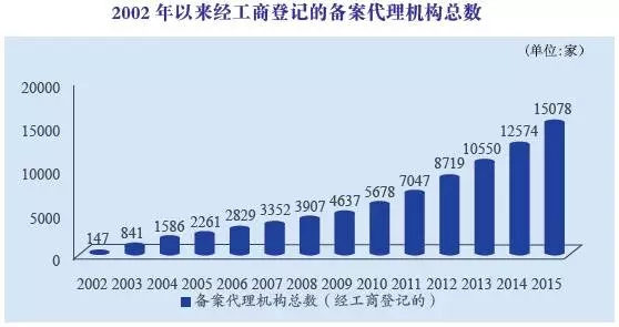 商標江湖：江山代有才人出，各領(lǐng)風騷數(shù)百年