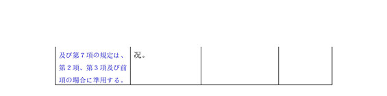 關(guān)于《日本特許法》中第21條-34條詳細(xì)介紹