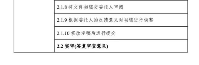 解密：專利代理行業(yè)定價(jià)成本核算方法（帶注解版）