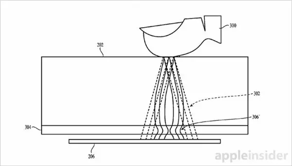 iPhone 8新專利曝光！被指抄襲小米5S