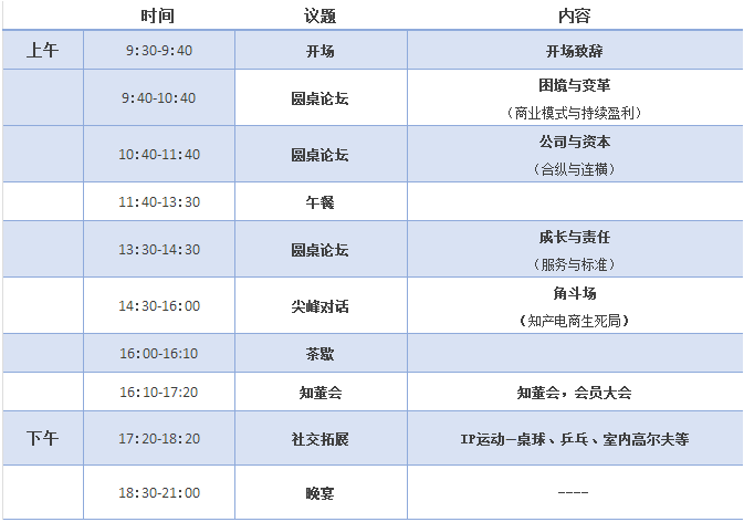 G40知識(shí)產(chǎn)權(quán)領(lǐng)袖閉門(mén)峰會(huì)，老炮兒們都到了！