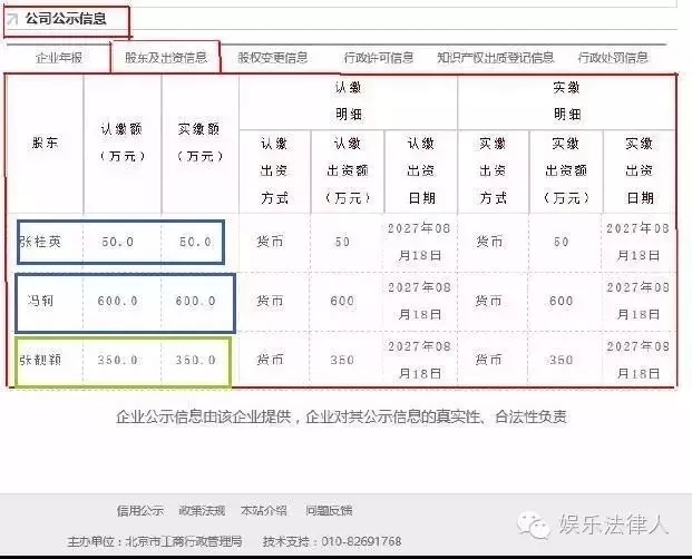 張靚穎母親“手撕”馮軻 股權(quán)之爭大預測