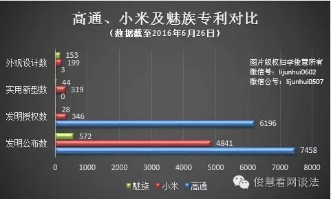 三星被判賠蘋果1.2億美元，但不能說專利阻礙技術(shù)進步