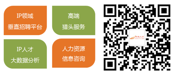 2016年9月全國(guó)知識(shí)產(chǎn)權(quán)專(zhuān)業(yè)服務(wù)機(jī)構(gòu)招聘需求總結(jié)報(bào)告