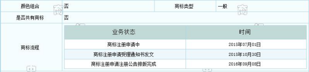 誰這么厲害？竟然提前注冊蘇寧和阿里共同出資的“貓寧電商”商標