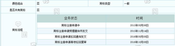 誰這么厲害？竟然提前注冊蘇寧和阿里共同出資的“貓寧電商”商標