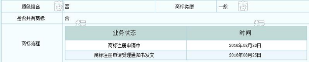 誰這么厲害？竟然提前注冊蘇寧和阿里共同出資的“貓寧電商”商標