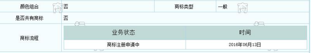 誰這么厲害？竟然提前注冊蘇寧和阿里共同出資的“貓寧電商”商標