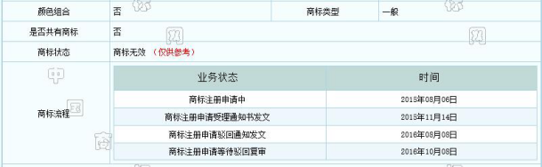 誰這么厲害？竟然提前注冊蘇寧和阿里共同出資的“貓寧電商”商標(biāo)