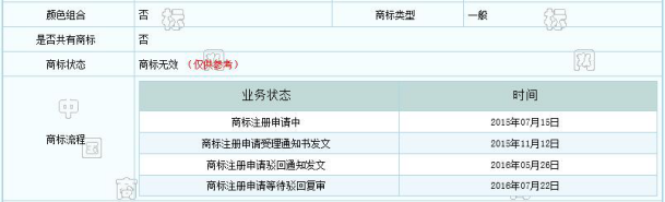 誰這么厲害？竟然提前注冊蘇寧和阿里共同出資的“貓寧電商”商標