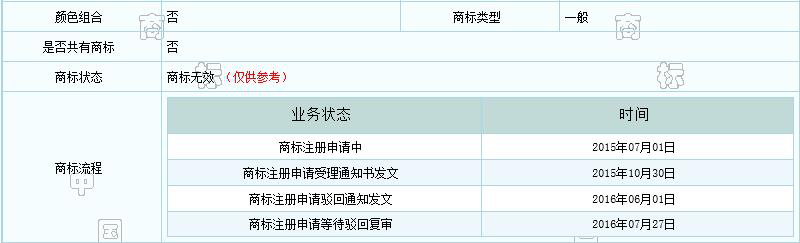 誰這么厲害？竟然提前注冊蘇寧和阿里共同出資的“貓寧電商”商標