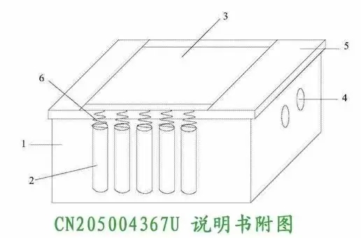 無需充電的電動汽車，你會考慮買嗎？