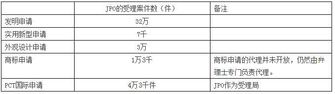 深泉觀察：使用撰寫(xiě)輔助軟件進(jìn)行說(shuō)明書(shū)的撰寫(xiě)和查錯(cuò)