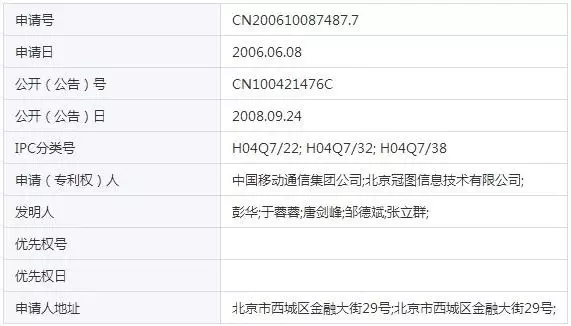 高德、百度、搜狗地圖三大佬 齊涉專利糾紛