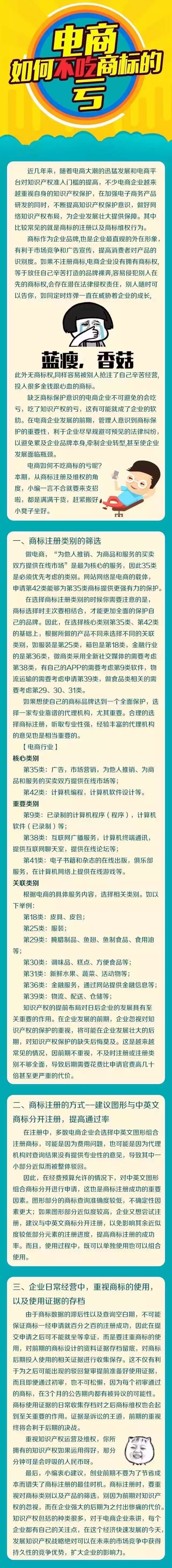 電商如何不吃商標(biāo)的虧？