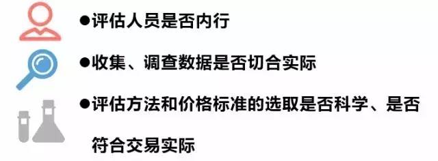 深挖專利價值評估中的關鍵因子