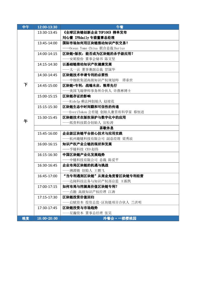 2018年全球區(qū)塊鏈知識產(chǎn)權(quán)（閉門）峰會日程