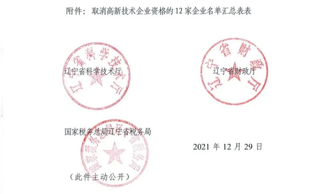 115家公司被取消企業(yè)高新技術(shù)資格，追繳5家公司已享受的稅收優(yōu)惠！