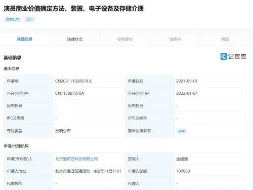 #晨報#2021年北京市知識產(chǎn)權(quán)數(shù)據(jù)公布；愛奇藝申請“演員商業(yè)價值確定”專利，能避免再出現(xiàn)“一爽”天價片酬？