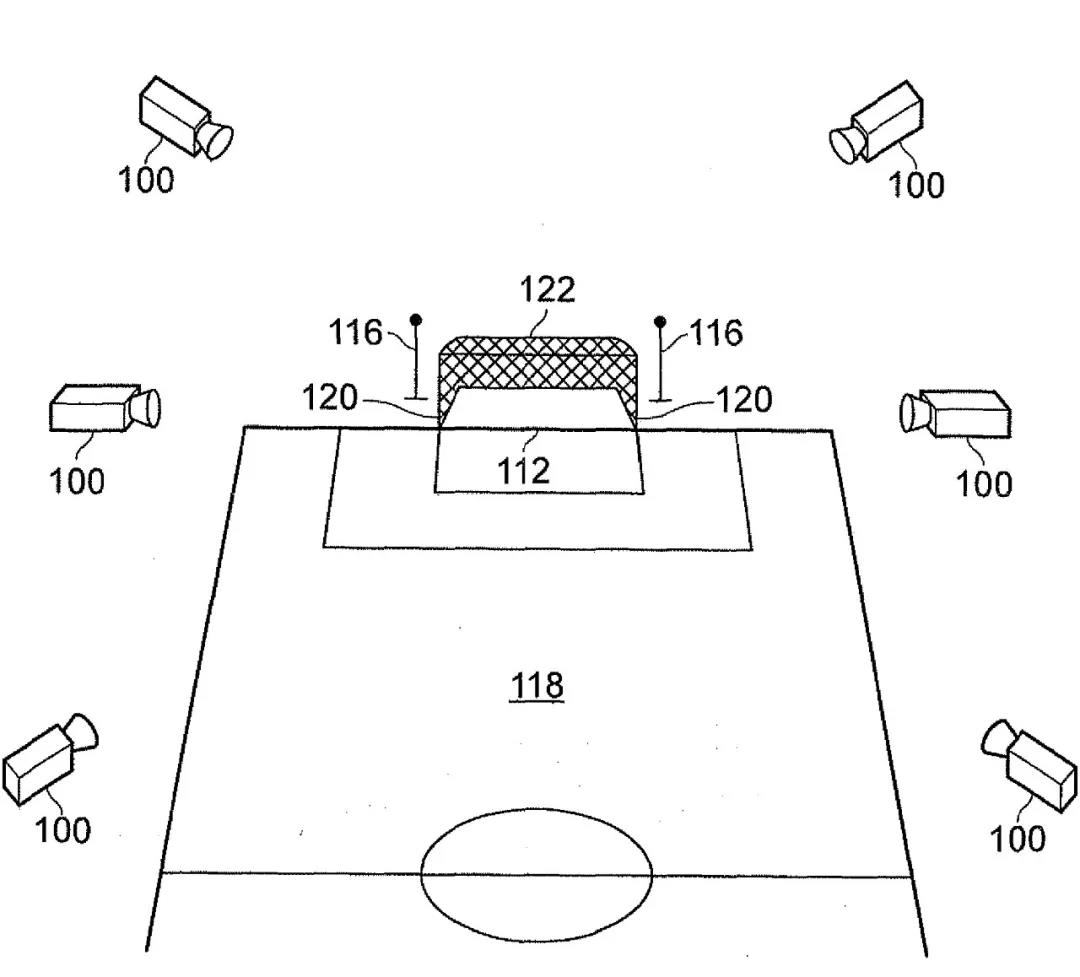 熱文回顧丨專利探秘——足球賽場上的VAR和高科技足球