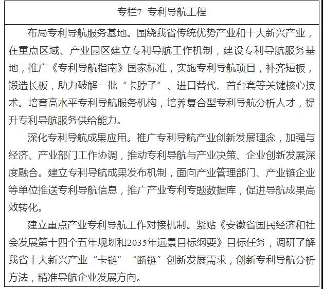 《安徽省“十四五”知識(shí)產(chǎn)權(quán)發(fā)展規(guī)劃》全文發(fā)布！