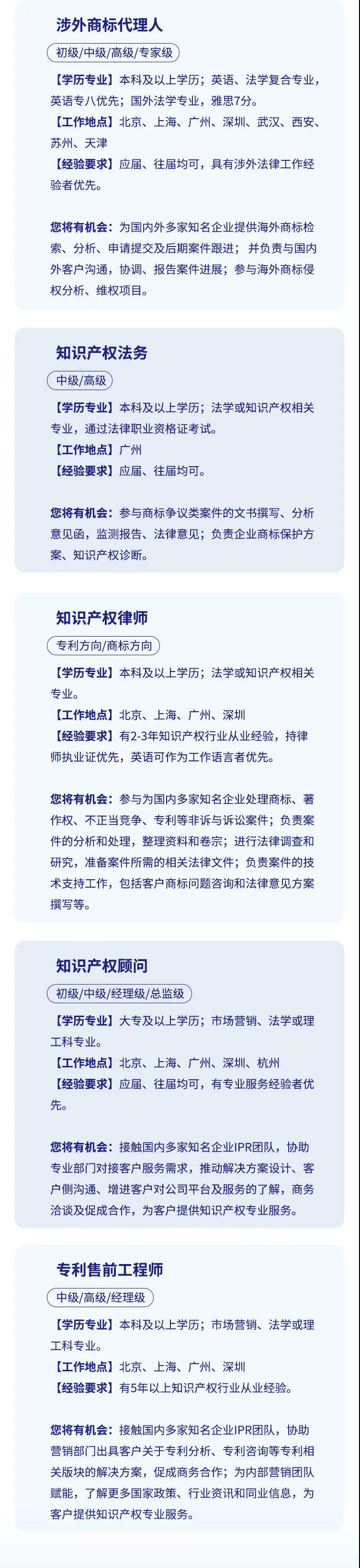 虎年Who來(lái)？華進(jìn)知識(shí)產(chǎn)權(quán)2022社招已開始！