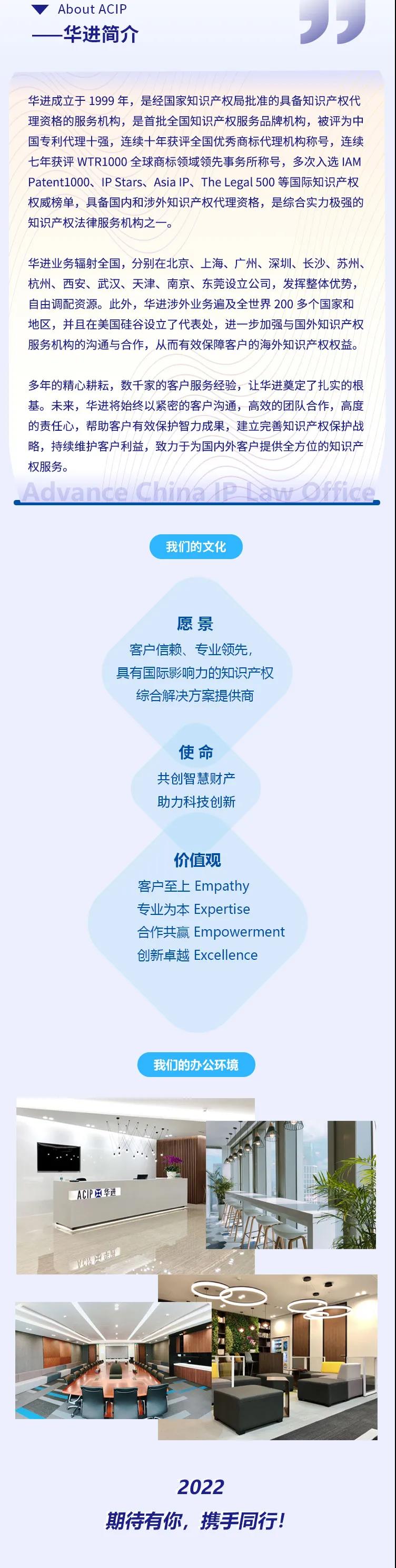 虎年Who來(lái)？華進(jìn)知識(shí)產(chǎn)權(quán)2022社招已開始！