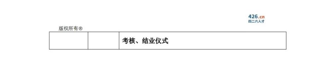 如何抓住涉外商標(biāo)業(yè)務(wù)的機(jī)遇？涉外商標(biāo)代理高研班【廣州站】來(lái)啦！