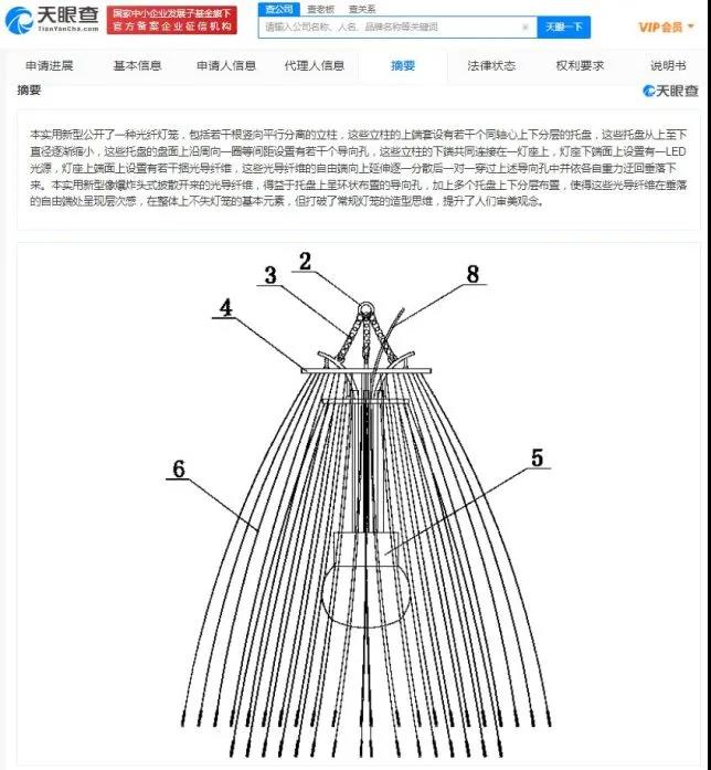 我國有1500條燈籠相關(guān)有效專利，腦洞大開的燈籠專利