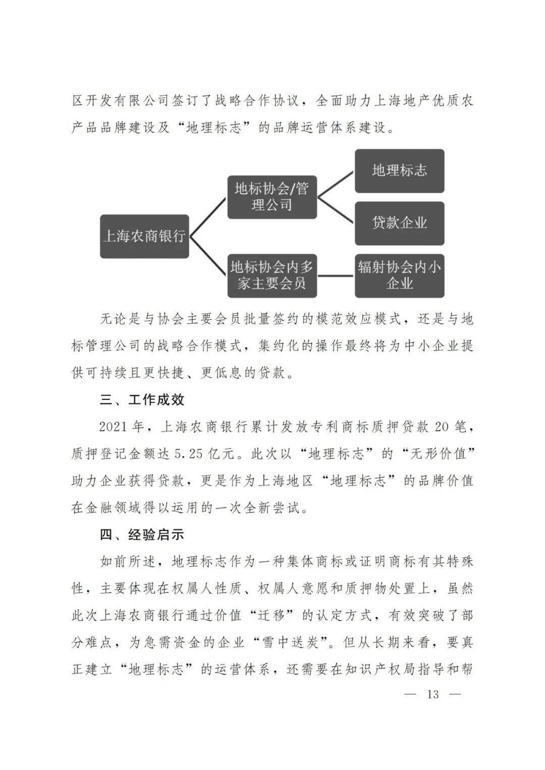 《2021年上海知識(shí)產(chǎn)權(quán)質(zhì)押融資工作十大典型案例》發(fā)布！