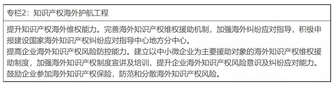 《珠海市知識(shí)產(chǎn)權(quán)事業(yè)發(fā)展“十四五”規(guī)劃》全文發(fā)布！