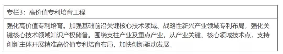 《珠海市知識(shí)產(chǎn)權(quán)事業(yè)發(fā)展“十四五”規(guī)劃》全文發(fā)布！