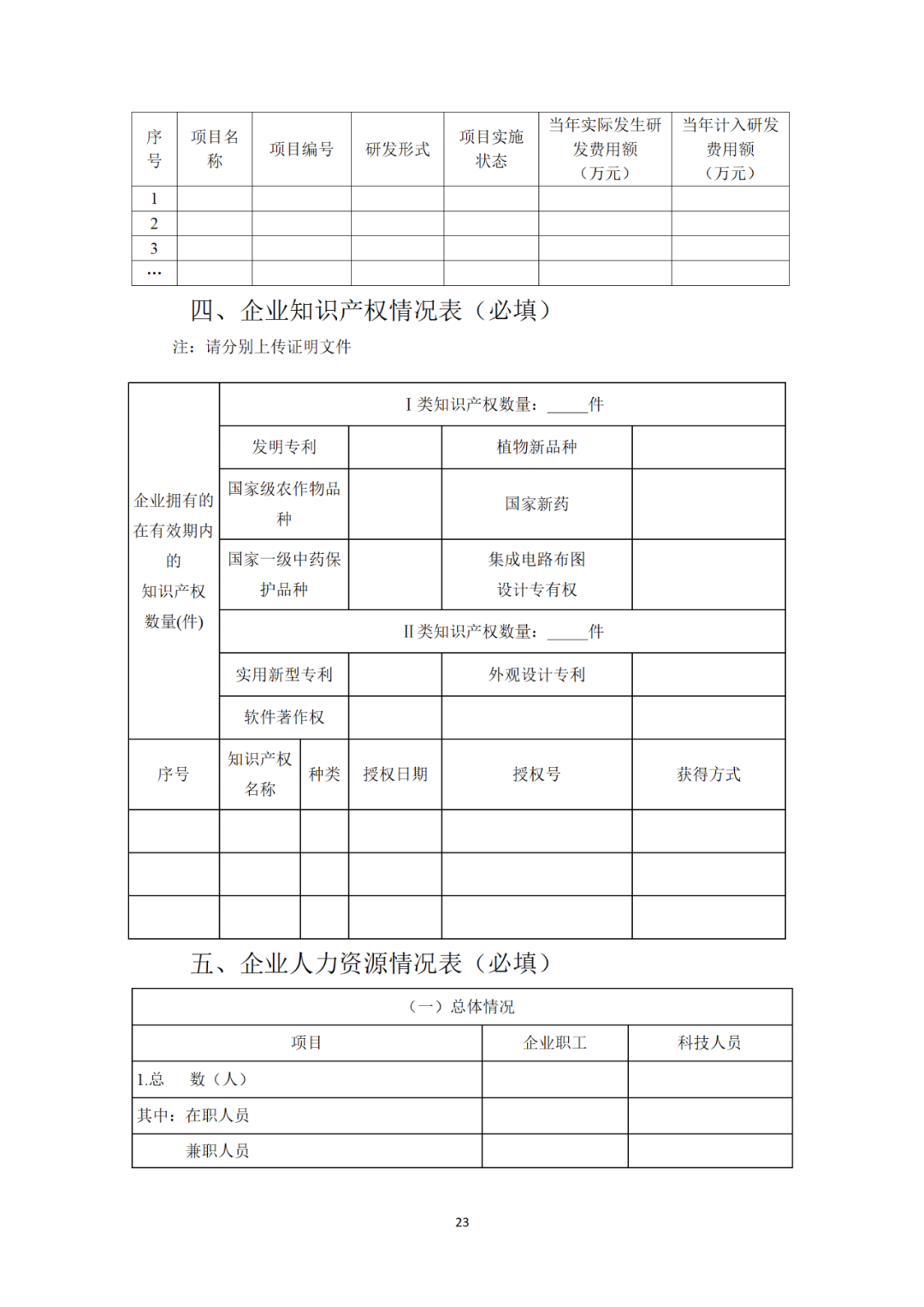 科技部：科技型中小企業(yè)評價知識產(chǎn)權(quán)有這些指標(biāo)！